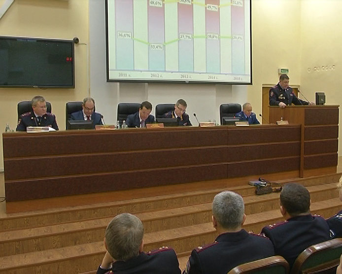 The activities of the Ministry of Internal Affairs of Russia in Kazan in 2015 was summed up